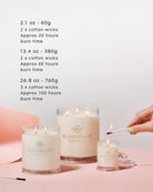 Glasshouse candles with information on weight, cotton wicks, and burn time.